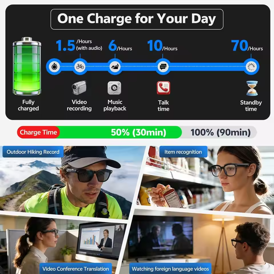 Wireless Smart Camera Glasses  - Audio Music To Video 评论和价格