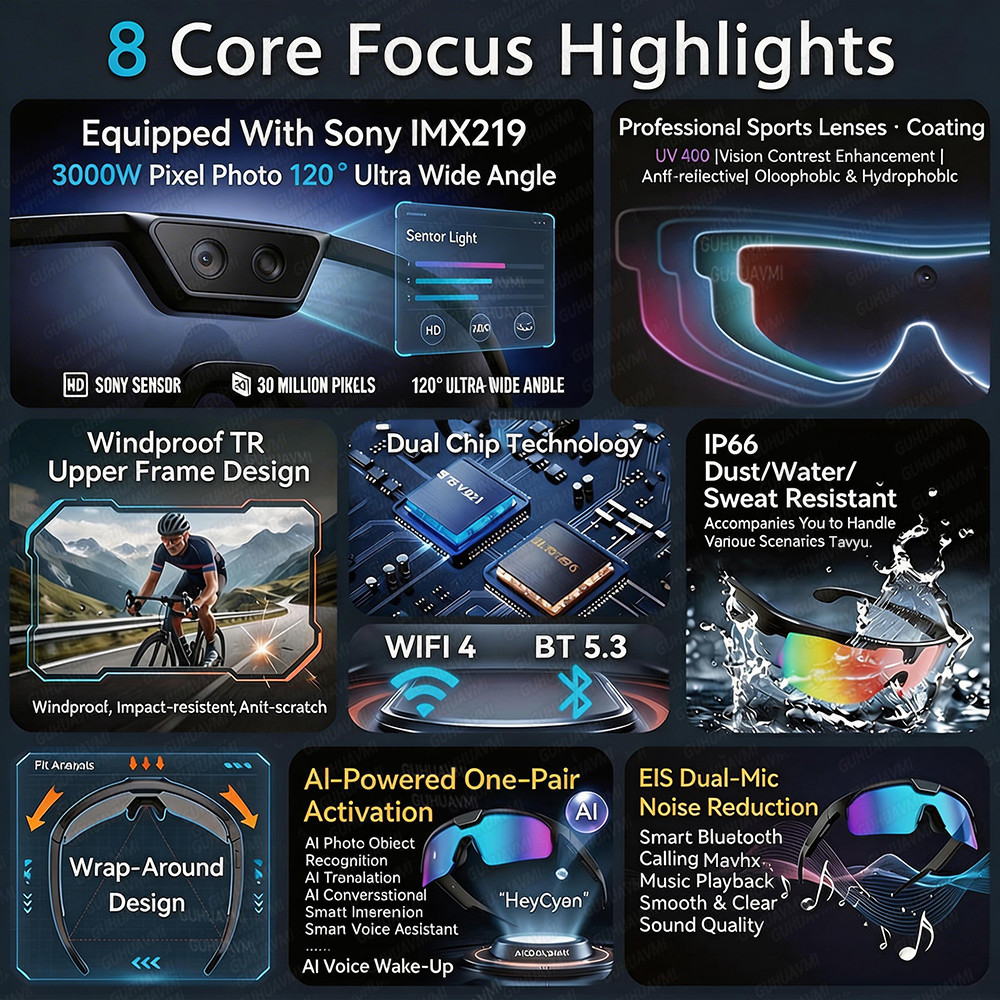 Photochromic Smart Glasses 120 - Audio Music To Video 评论和价格