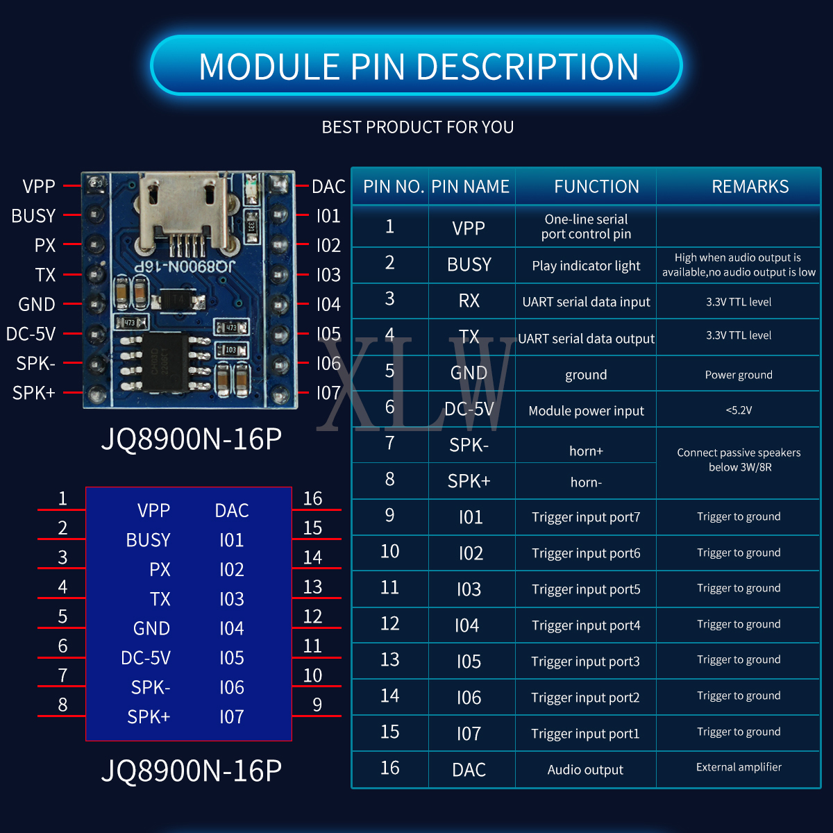 Voice Playback Module, JQ8900N - Audio Music Free Download 评论和价格