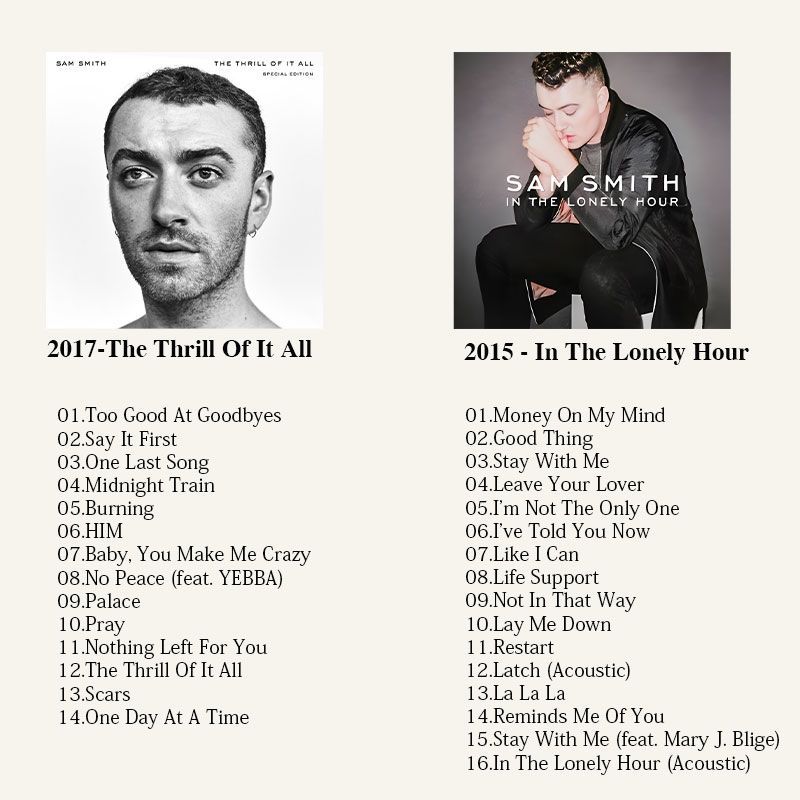 Sam Smith Music CD, Sam Smith  - Audio Music Of 评论和价格