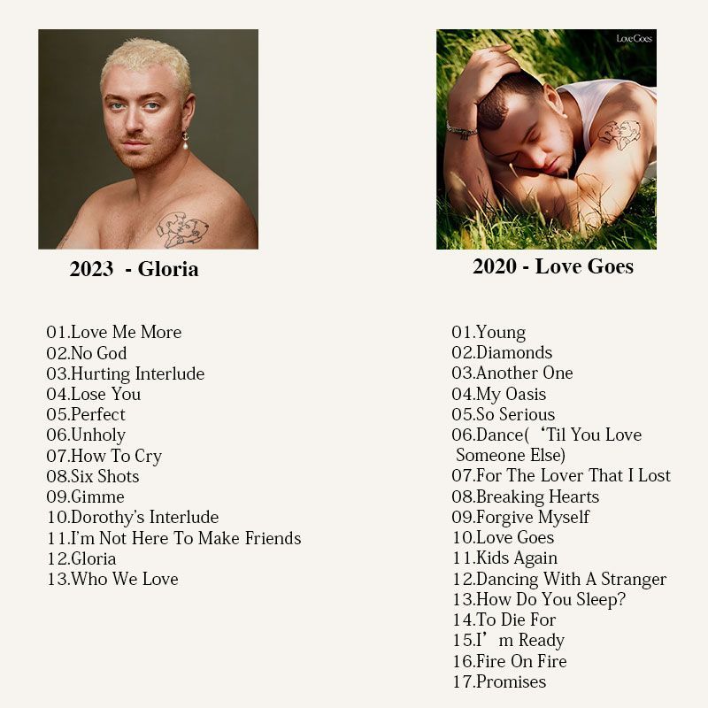 Sam Smith Music CD, Sam Smith  - Audio Music Of 评论和价格