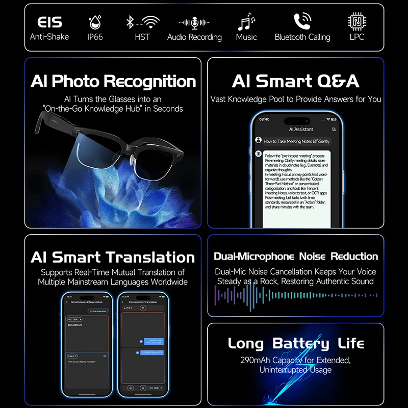 Smart Camera Glasses Photo and - Audio Music To Video Ai Free 评论和价格