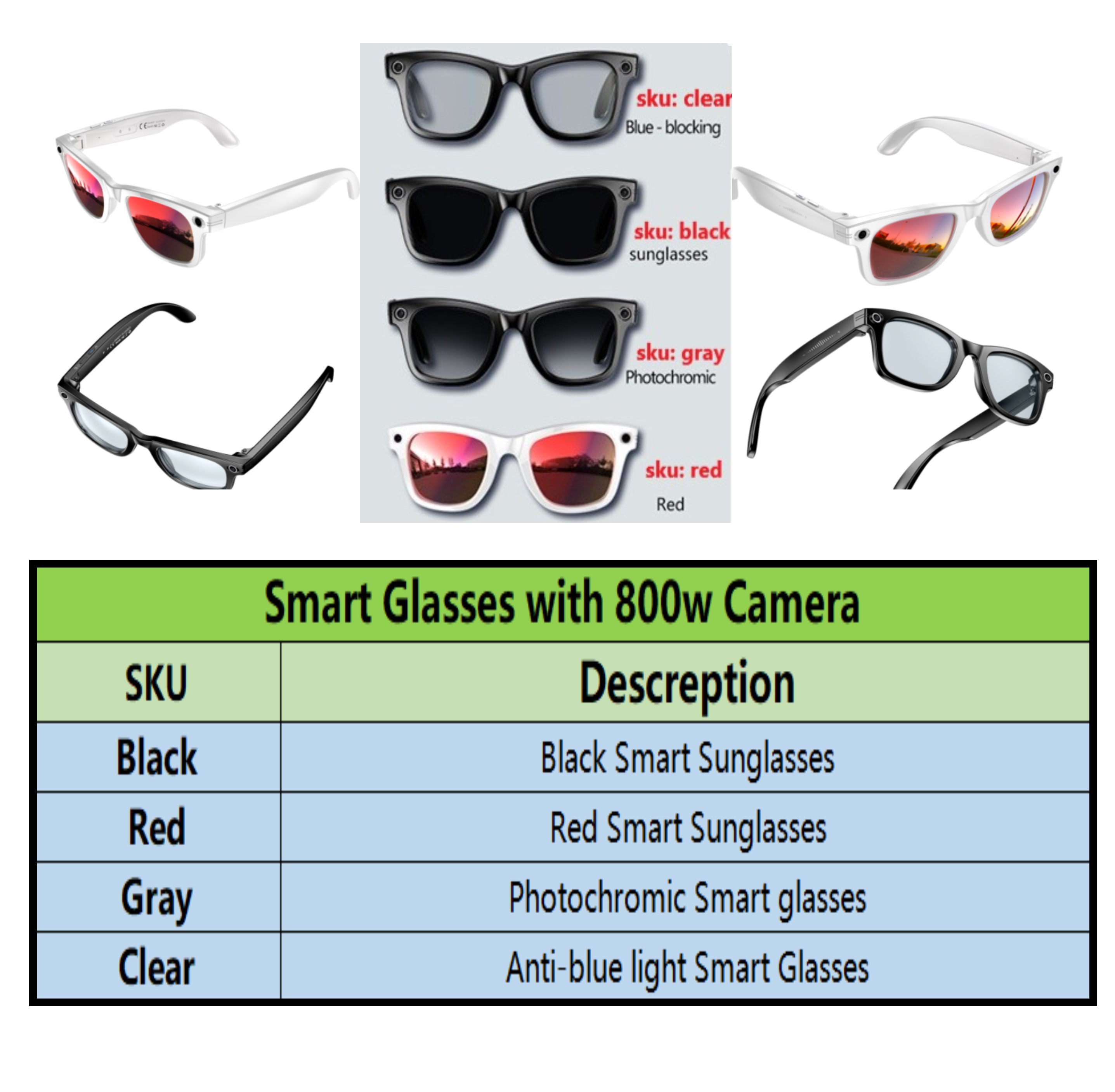Trending Smart Sunglasses With - Audio Music To Video Ai Free 评论和价格