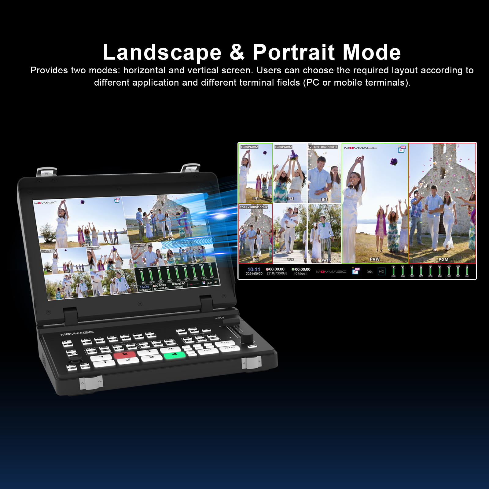 MOVMAGIC MF10 10.1 Inch Screen - Audio Mixer 4 Channel 评论和价格