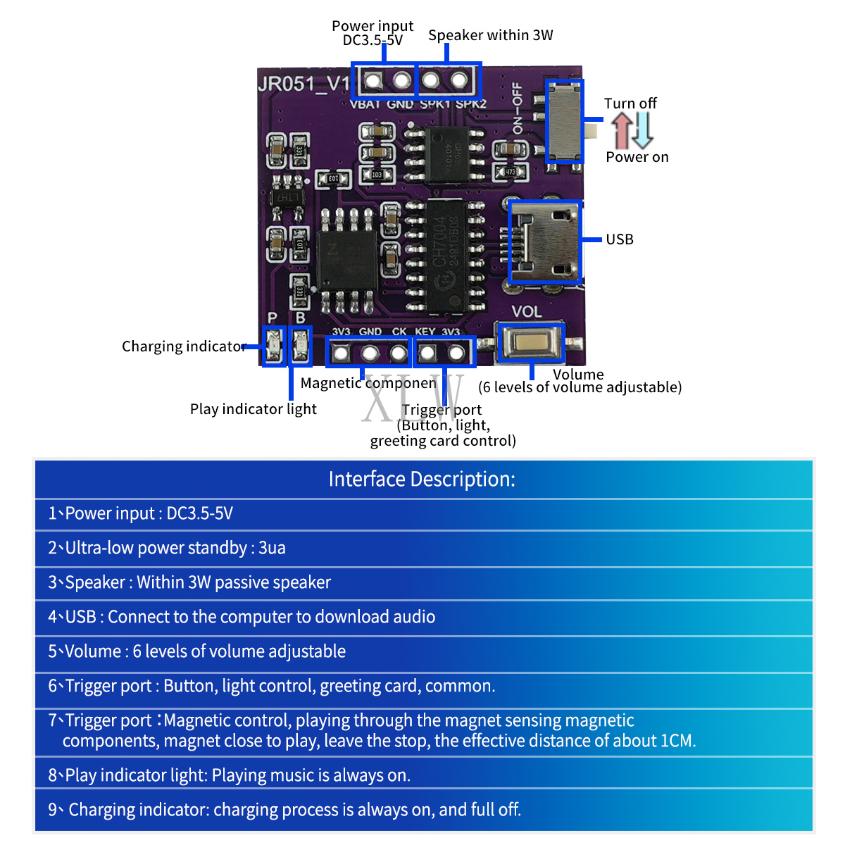 Music Sound Module USB Downloa - Audio Music Free Download 评论和价格
