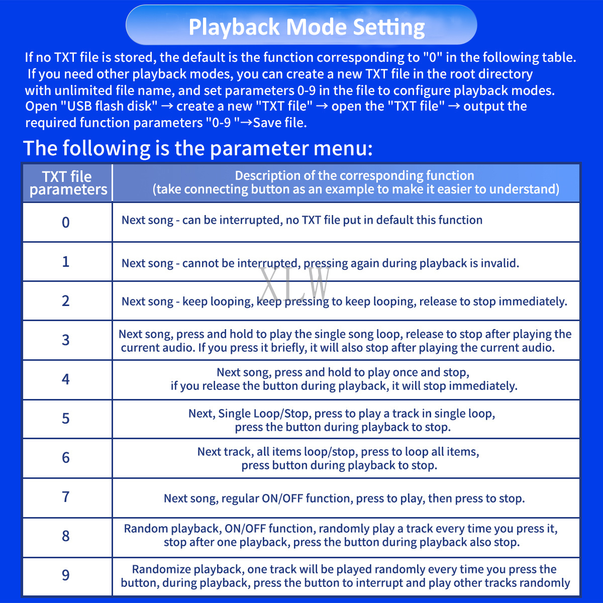 Music Sound Module USB Downloa - Audio Music Free Download 评论和价格