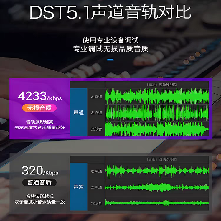 Car USB  Song 2026    New Soun - Audio Music New Song 评论和价格