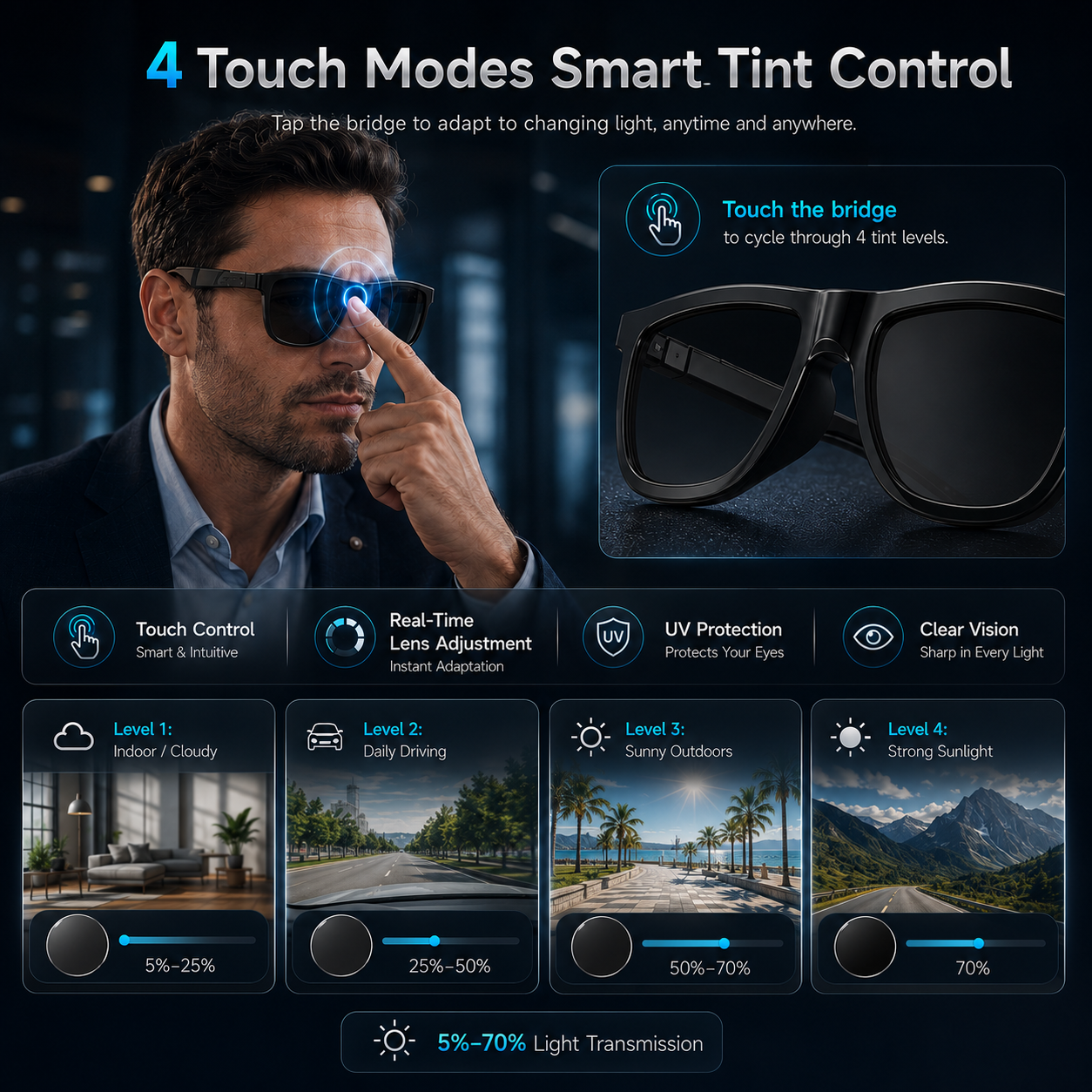 New Touch-Color Change Smart A - Audio Music To Video Ai Free 评论和价格