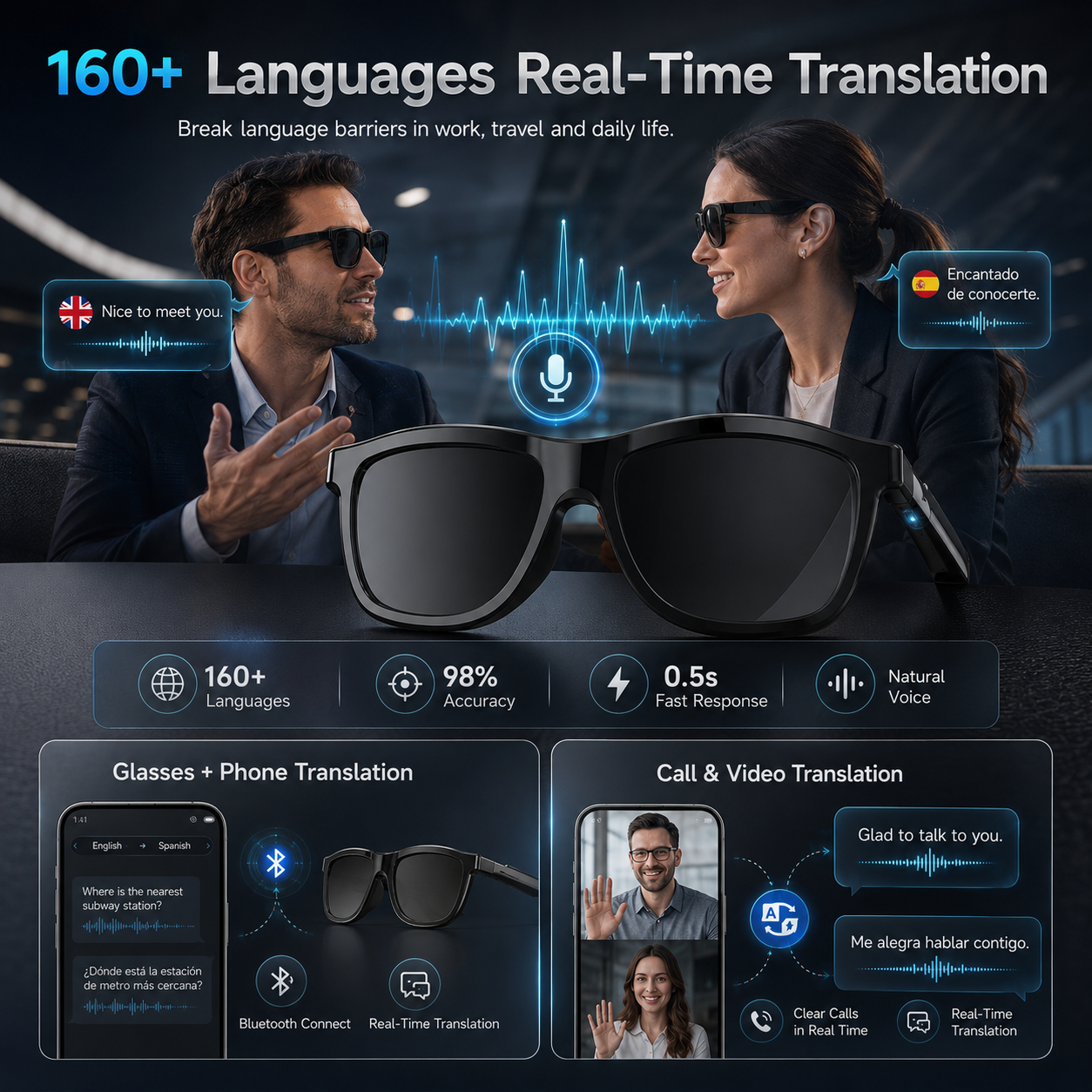 New Touch-Color Change Smart A - Audio Music To Video Ai Free 评论和价格
