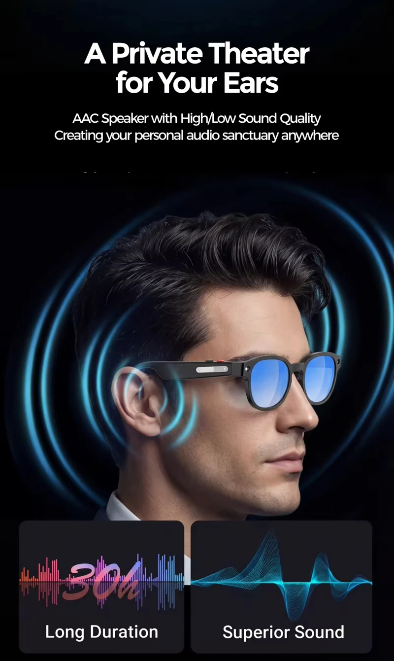 Lenovo AI Smart Sunglasses 8MP - Audio Music To Video Ai Free 评论和价格