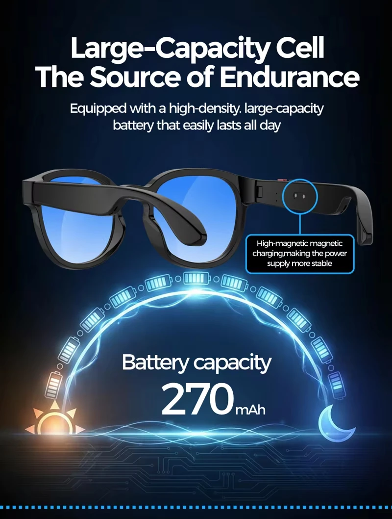 Lenovo AI Smart Sunglasses 8MP - Audio Music To Video Ai Free 评论和价格
