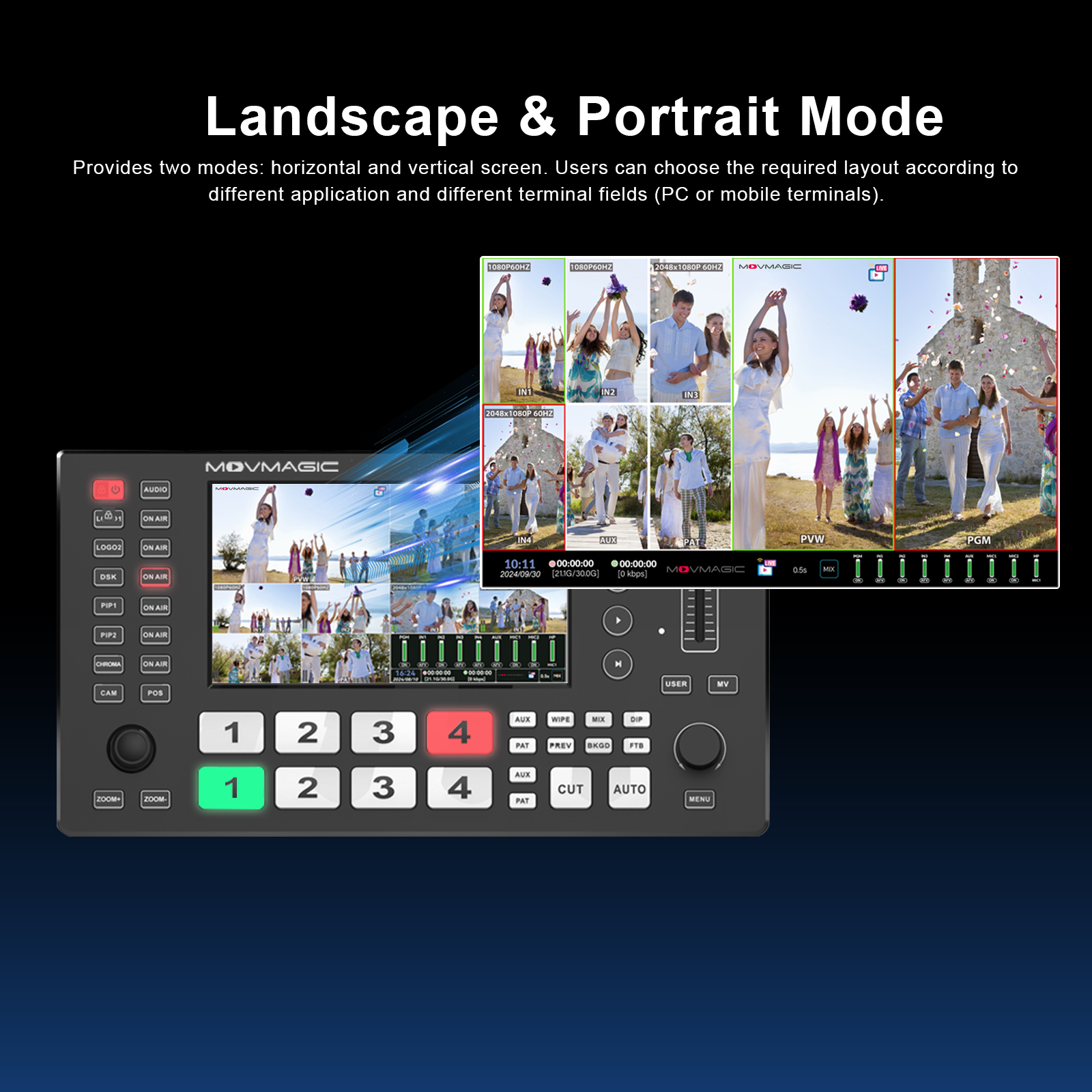 MOVMAGIC M4 5.5 Inch 2HDMI(4K/ - Audio Mixer 4 Channel 评论和价格