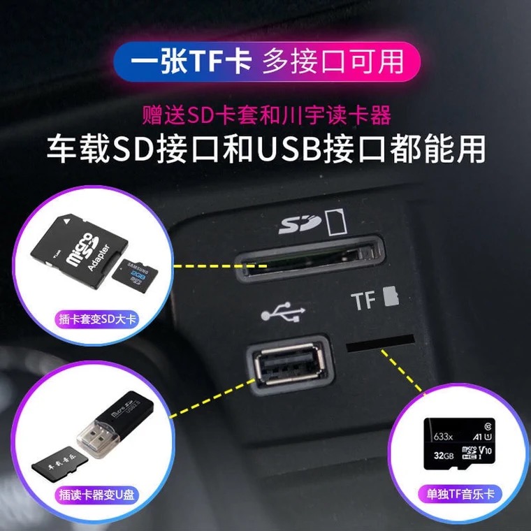 TF card Chinese music classic  - Audio Music Lollipop 评论和价格