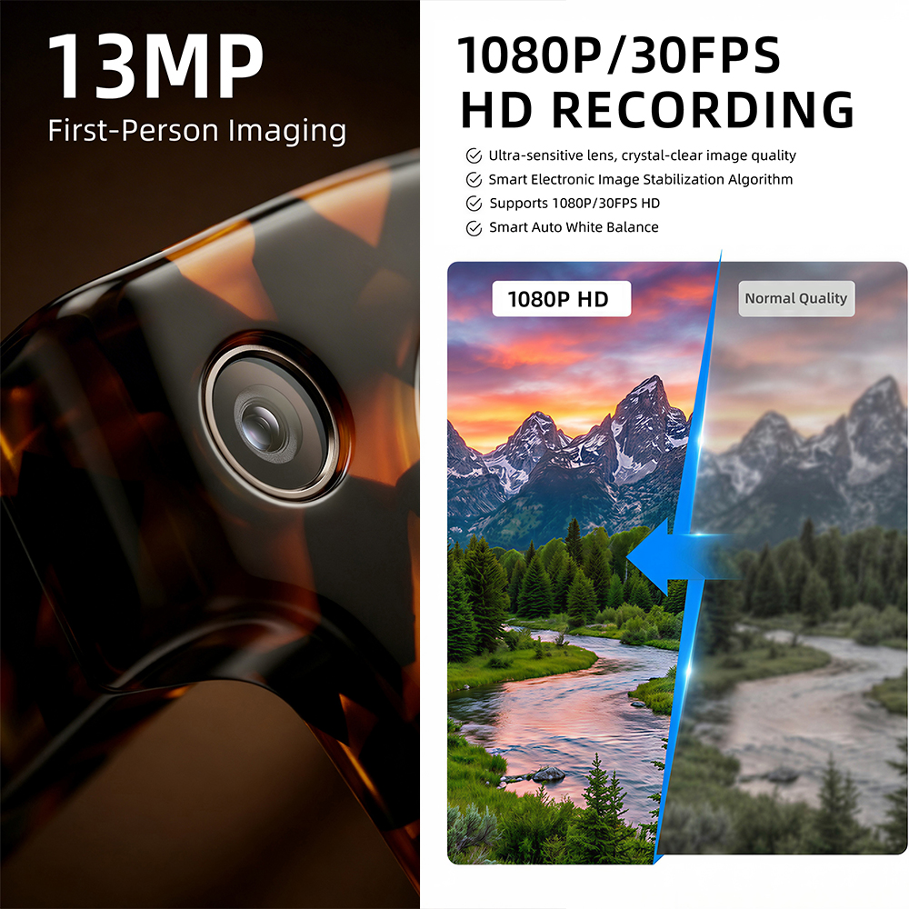 G600 Pro AI Smart Glasses 13MP - Audio Music To Video Ai Free 评论和价格