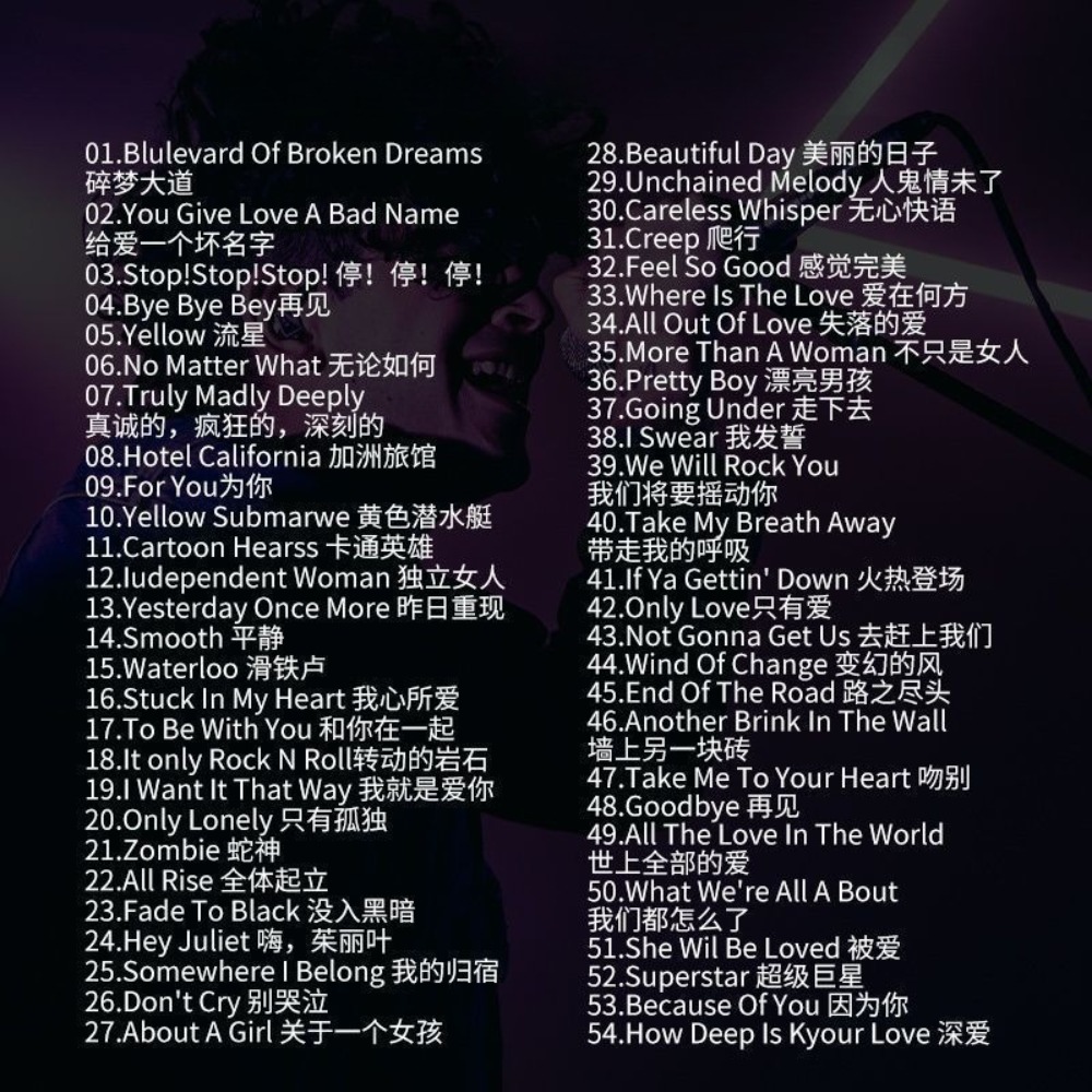 Western Classic Rock Music MP3 - Audio Music Mp3 Song 评论和价格
