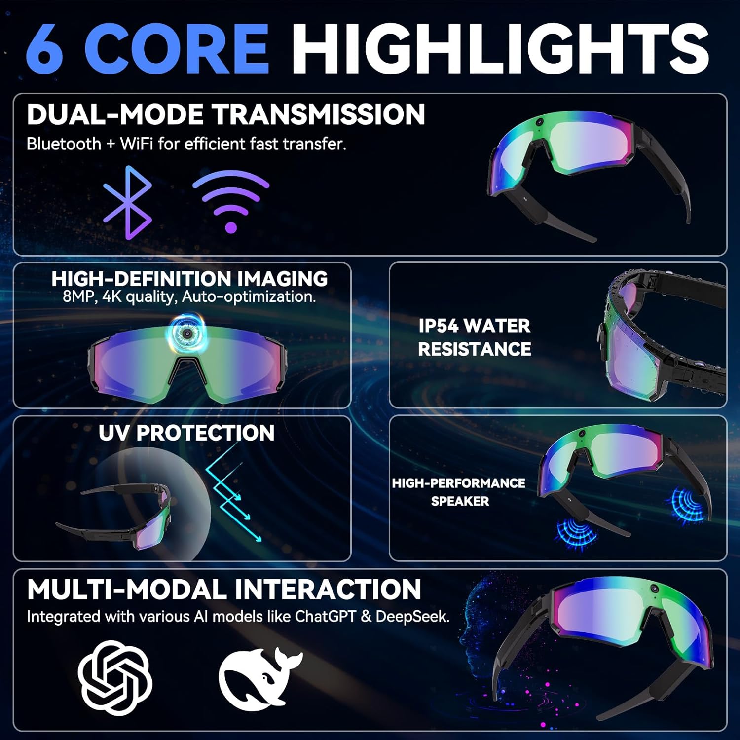 Smart AI Sunglasses 1200P HD V - Audio Music To Video Ai Free 评论和价格