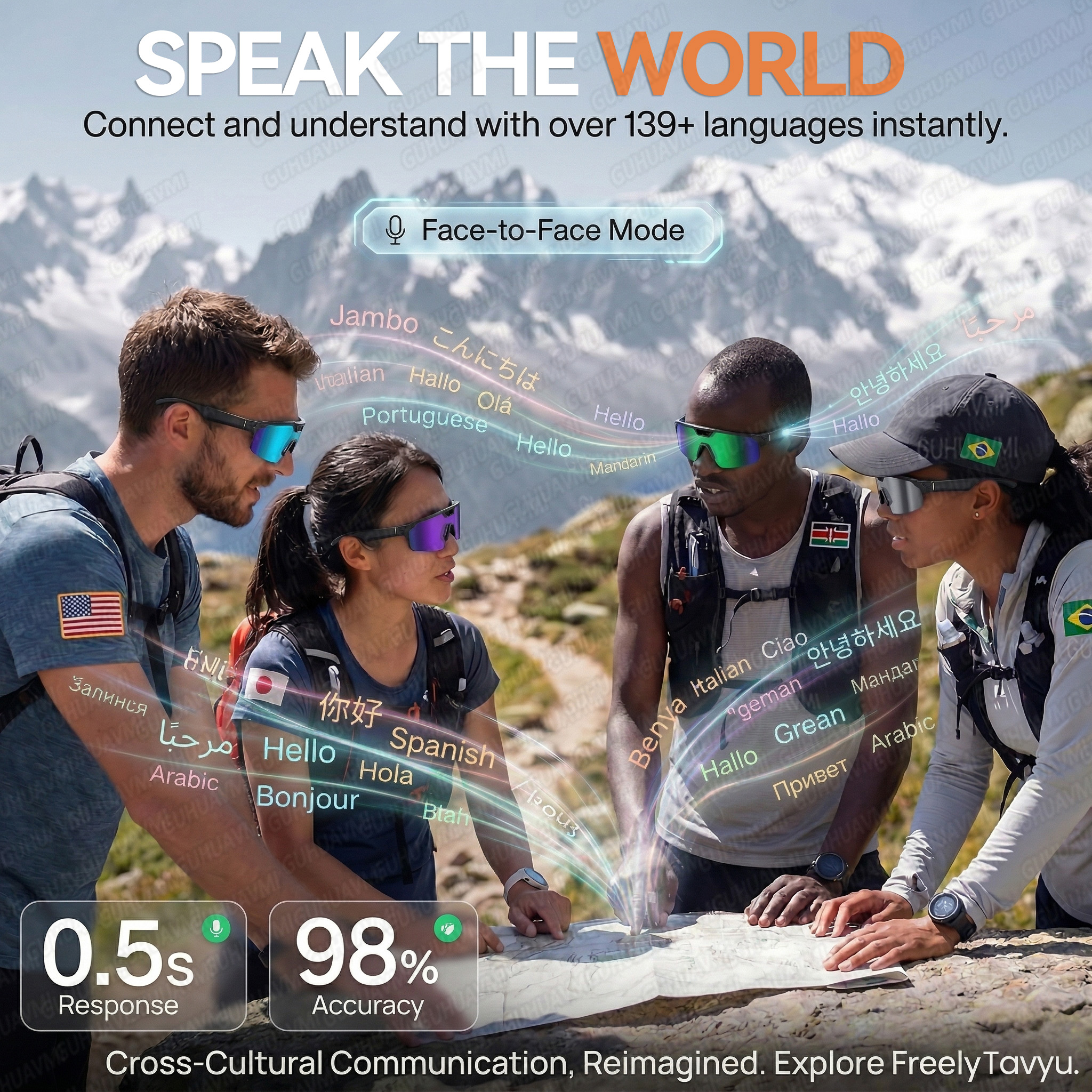 2026 Upgrade Smart Glasses wit - Audio Music To Video Ai Free 评论和价格