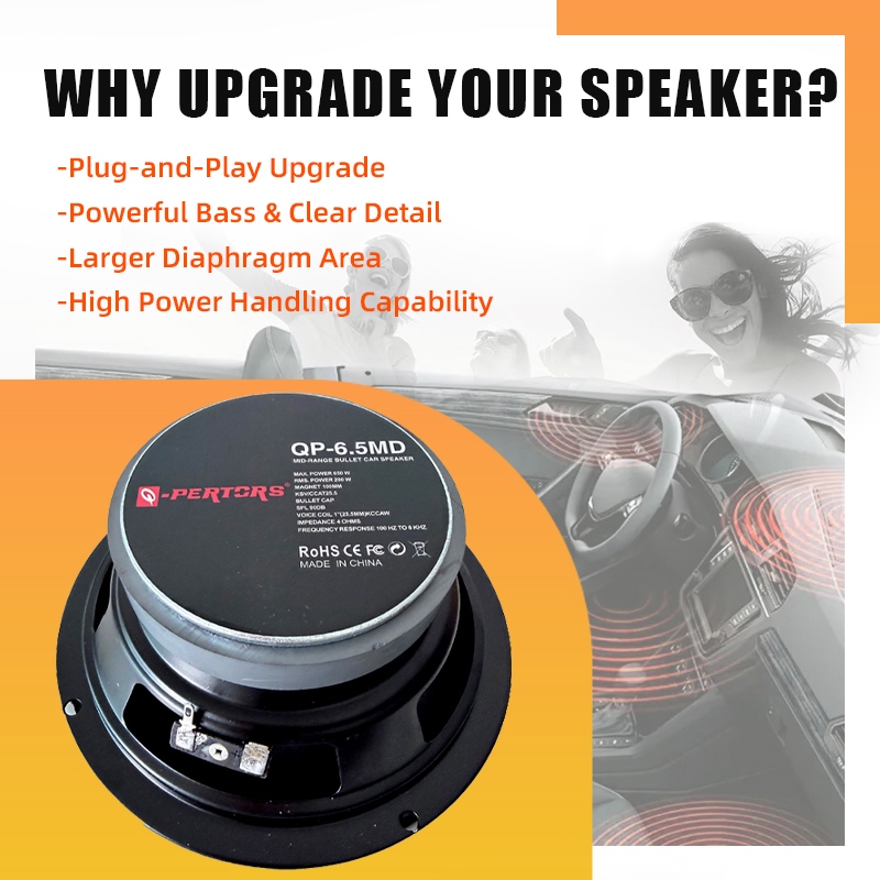 6.5Inch Universal Car Speaker  - Audio Universal Music 评论和价格