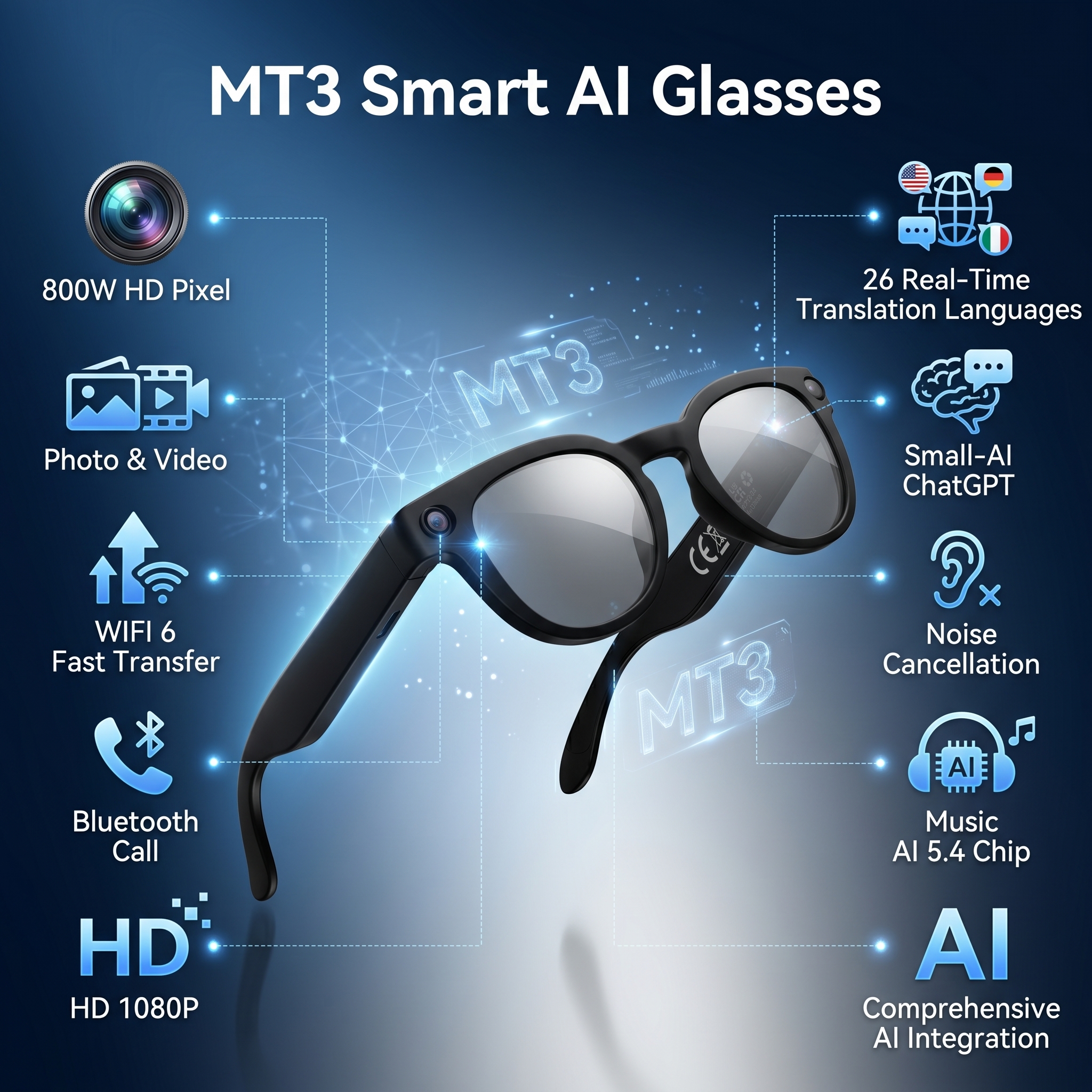 2026 New AI Smart Glasses with - Audio Music To Video Ai Free 评论和价格