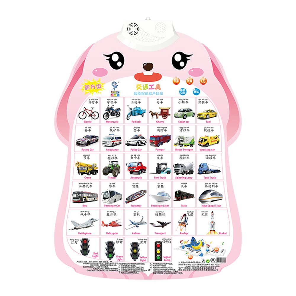 Music Poster Electronic Alphab - Audio And Music Separate 评论和价格