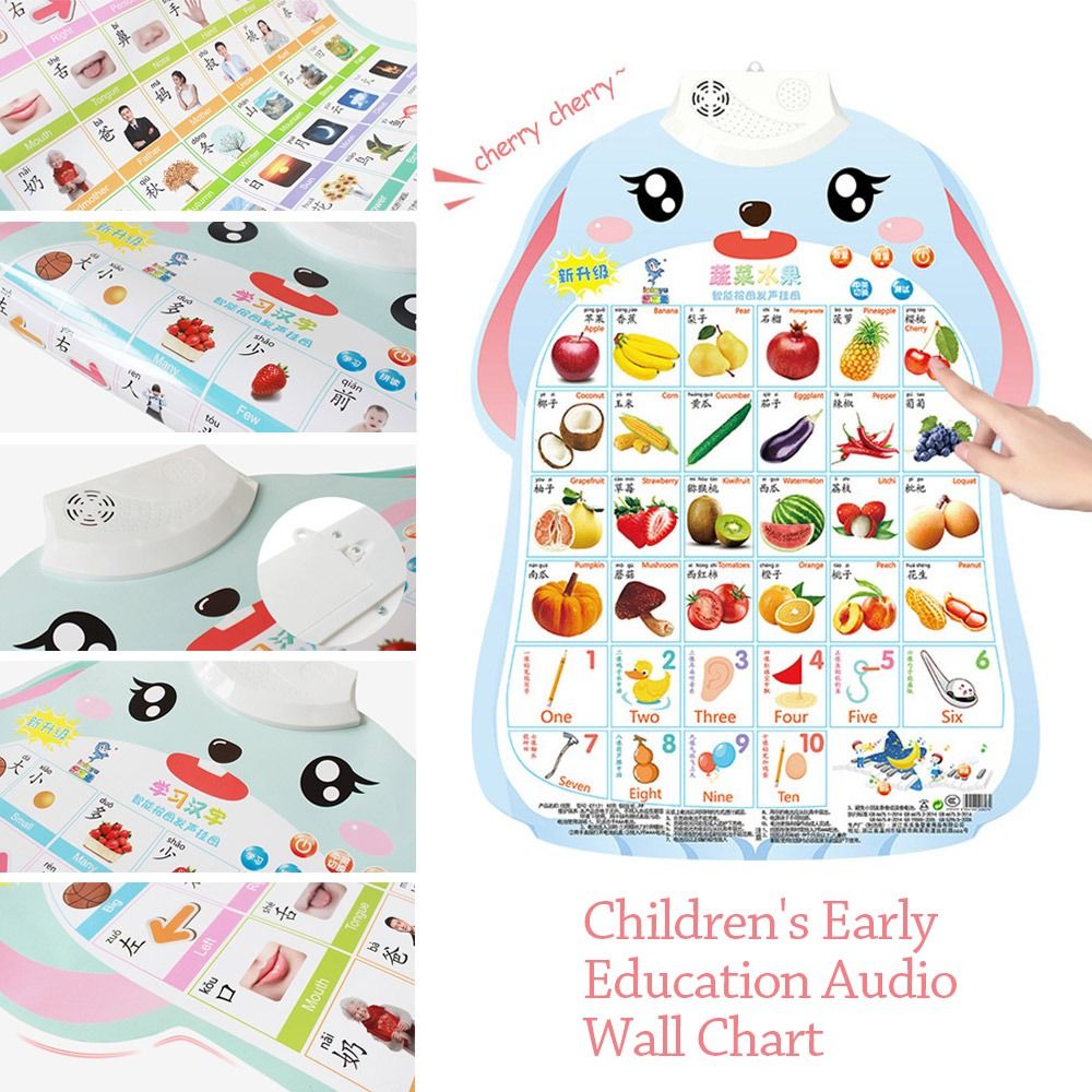 Music Poster Electronic Alphab - Audio And Music Separate 评论和价格