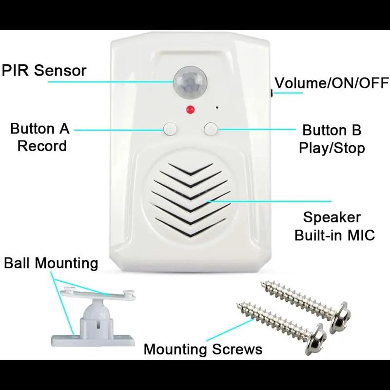 Audio Downloadable Mini PIR Mo - Audio Music Free Download 评论和价格